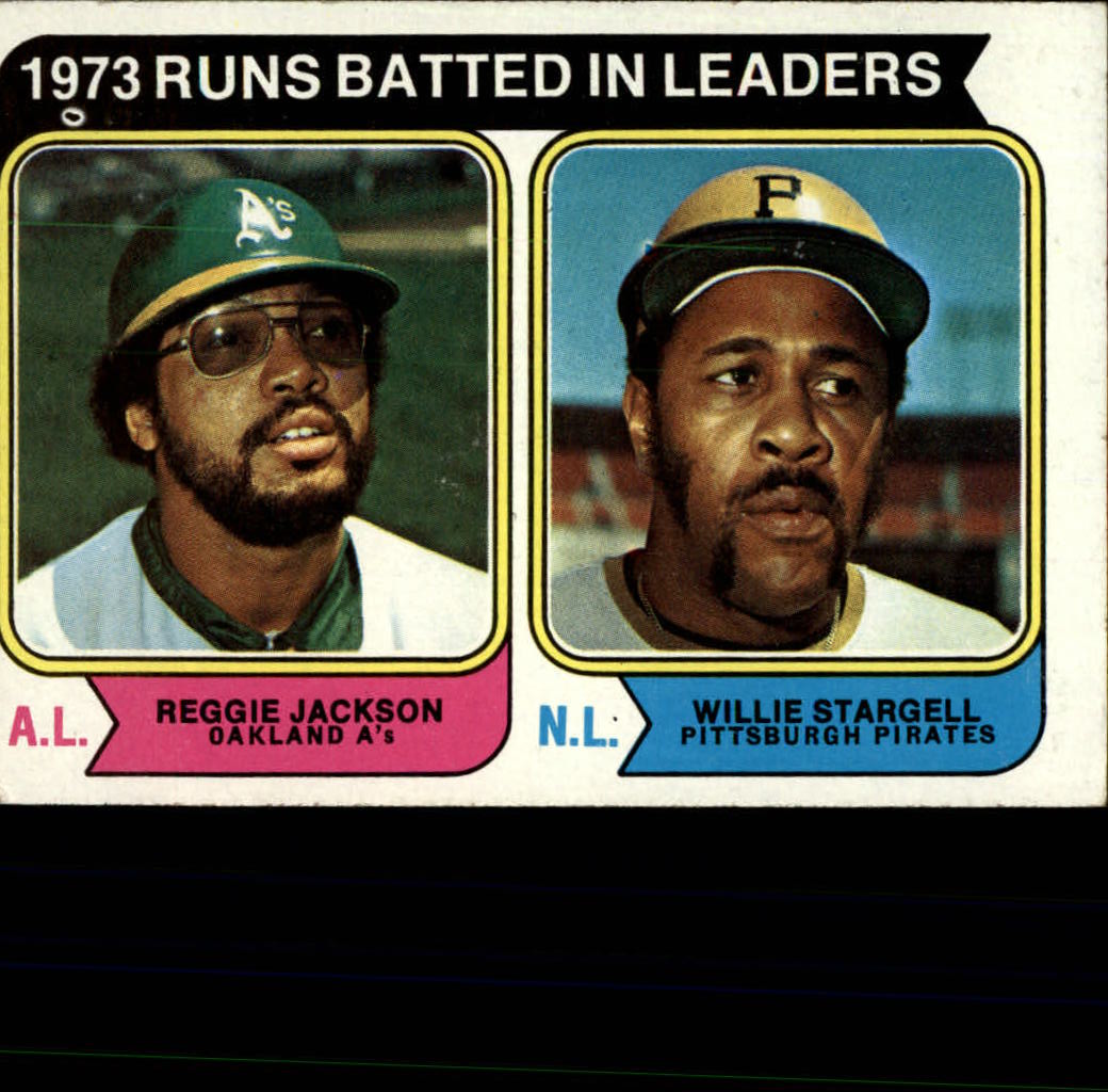 1974 Topps #203 RBI Leaders/Reggie Jackson/Willie Stargell