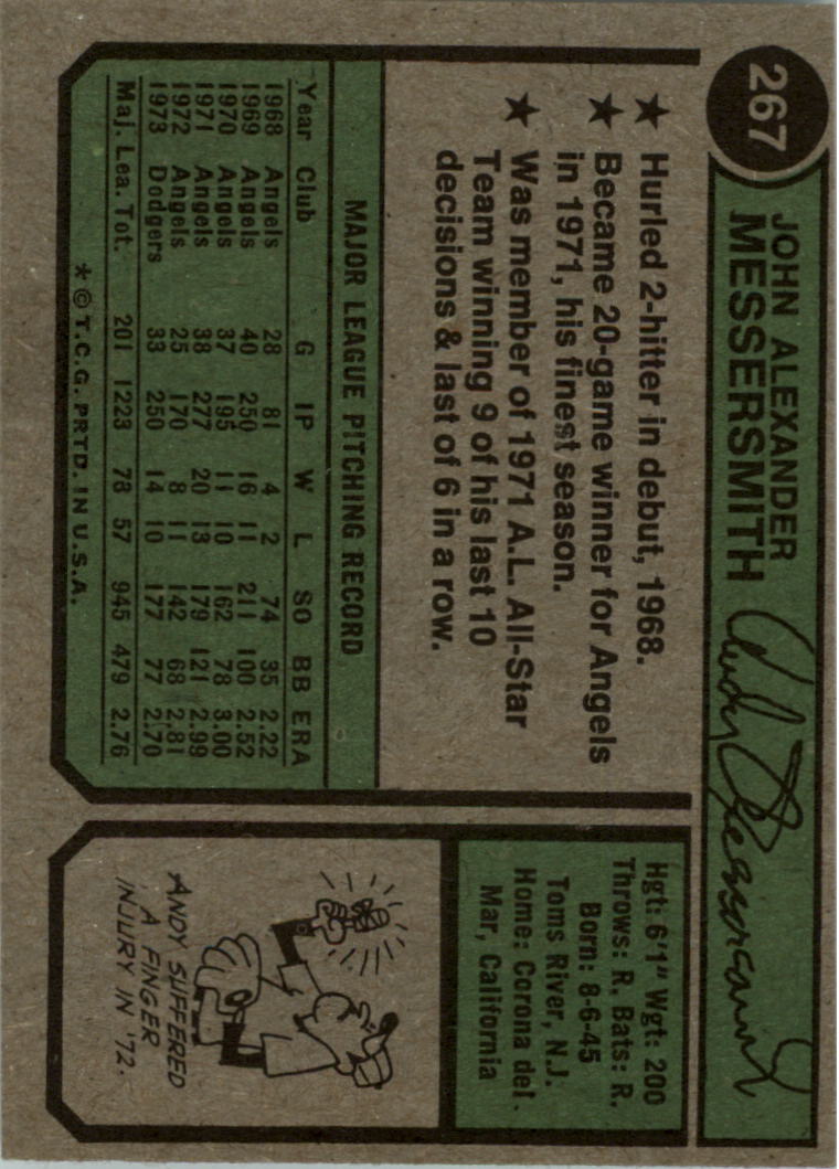 1974 Topps #267 Andy Messersmith back image