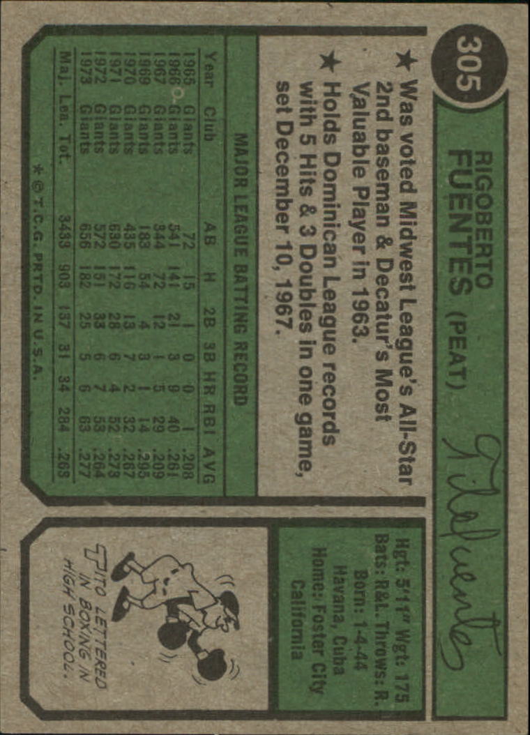 1974 Topps #305 Tito Fuentes - VG-EX