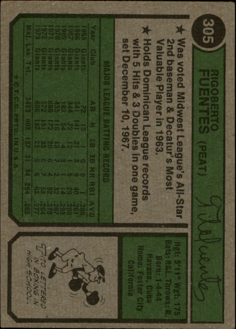 1974 Topps #305 Tito Fuentes back image