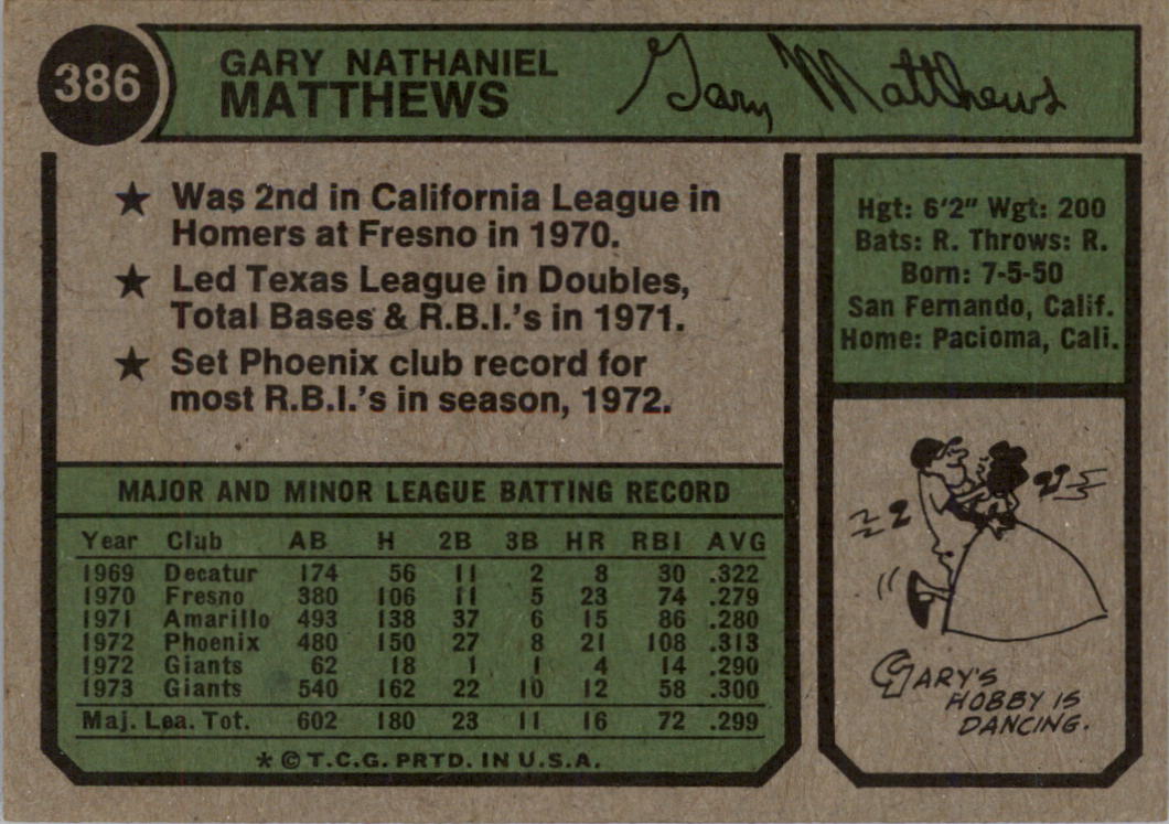 1974 Topps #386 Gary Matthews back image