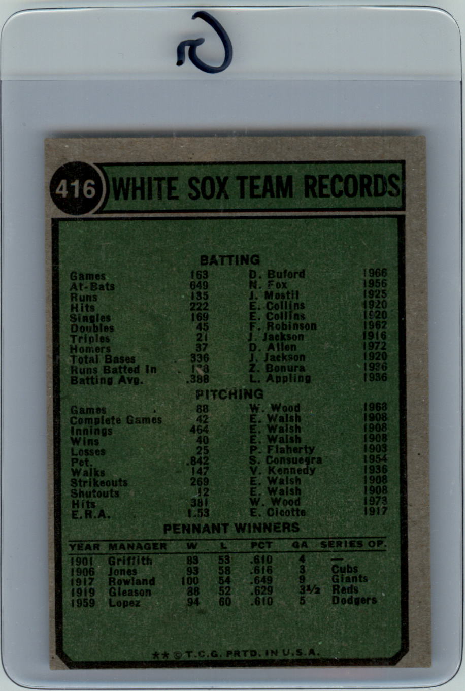 1974 Topps #416 Chicago White Sox TC back image