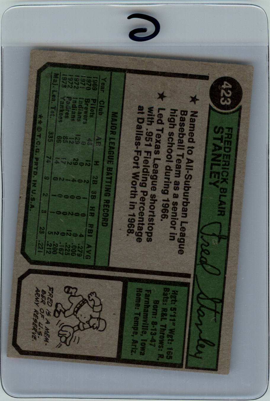 1974 Topps #423 Fred Stanley back image