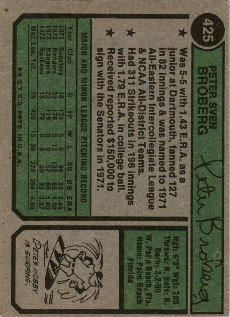 1974 Topps #425 Pete Broberg back image