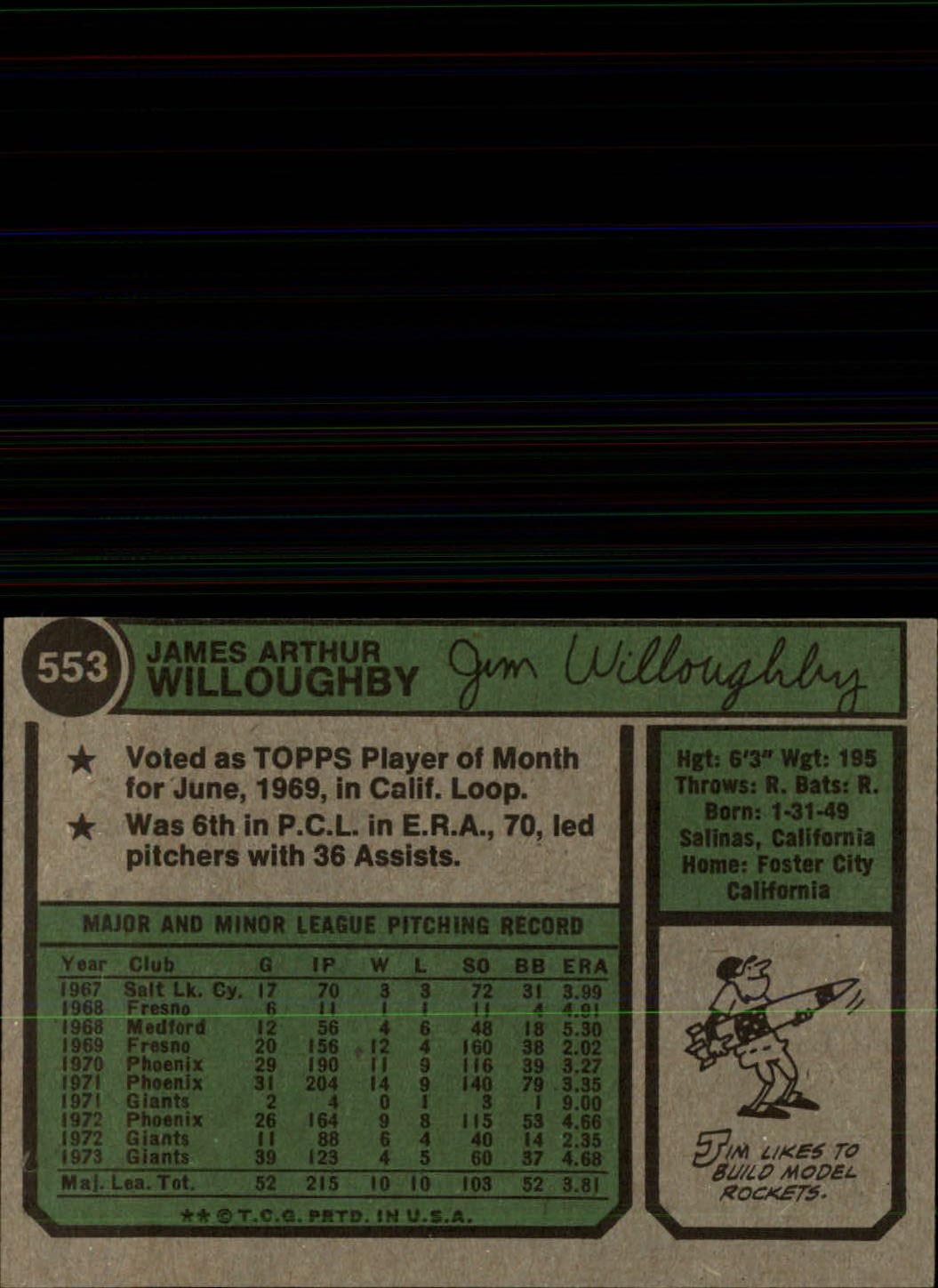1974 Topps #553 Jim Willoughby back image
