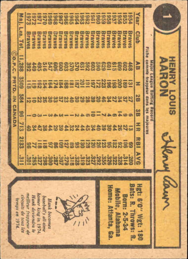 1974 O-Pee-Chee #1 Hank Aaron/Complete ML record back image