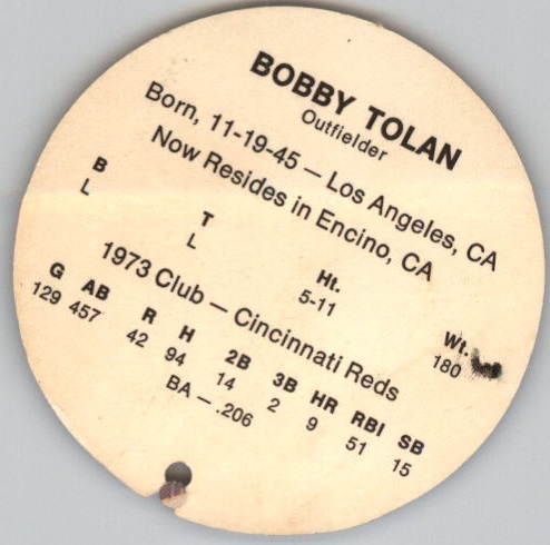 1974 Padres McDonald Discs #12 Bobby Tolan back image