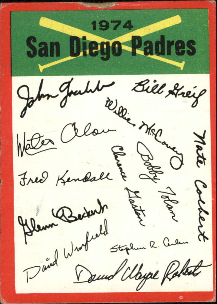 1974 Topps Team Checklists #21 San Diego Padres