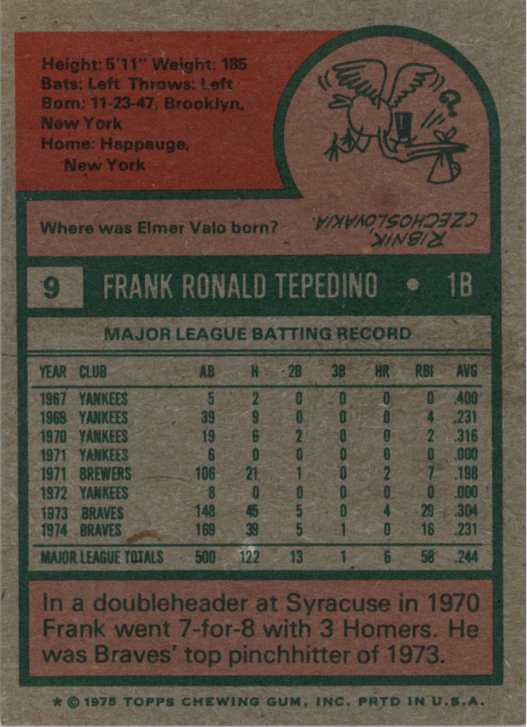 1975 Topps #9 Frank Tepedino back image