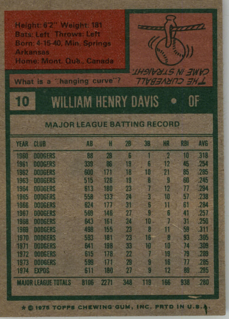 1975 Topps #10 Willie Davis back image