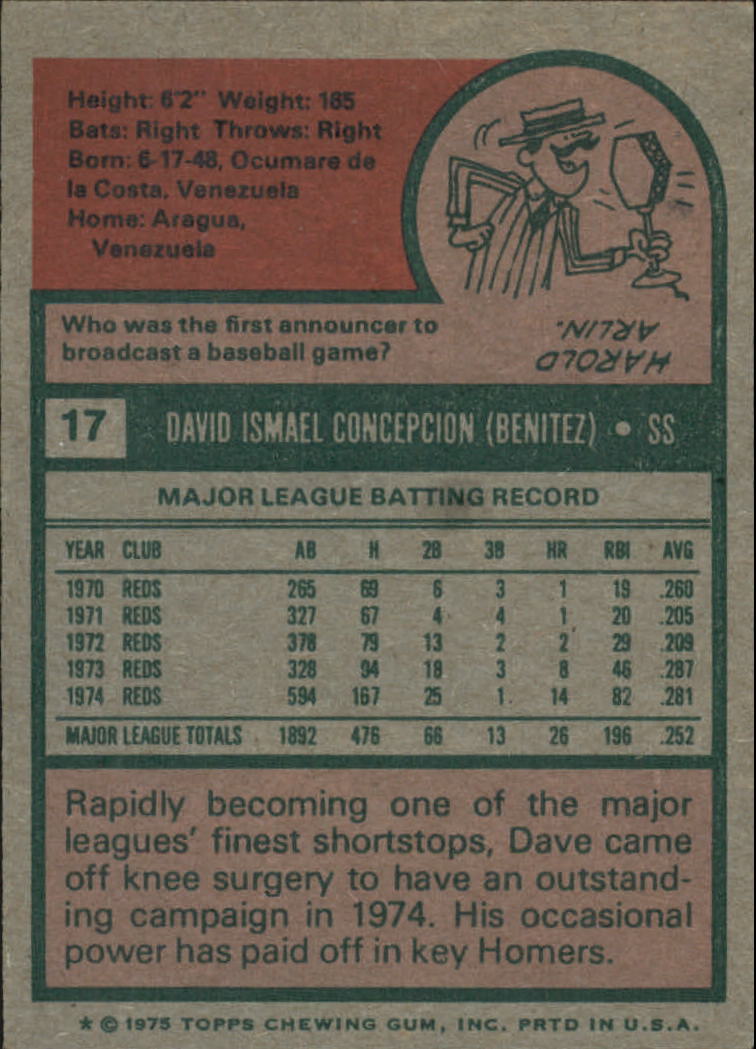 1975 Topps #17 Dave Concepcion back image
