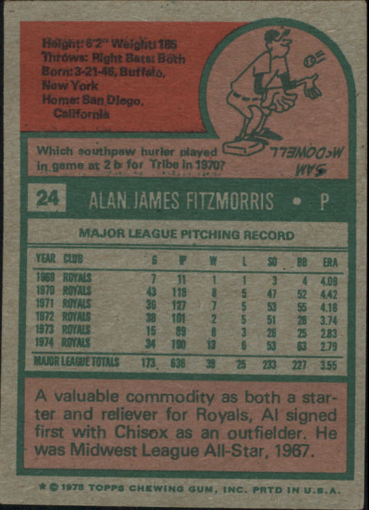 1975 Topps #24 Al Fitzmorris - VG