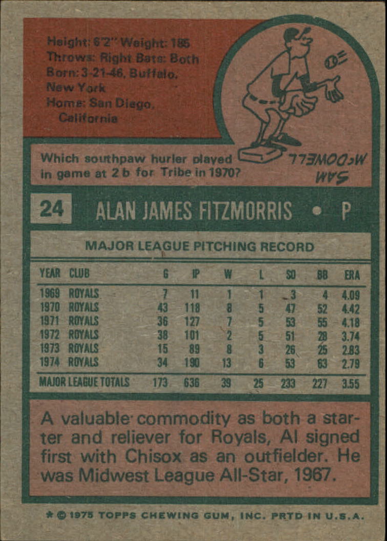 1975 Topps #24 Al Fitzmorris back image