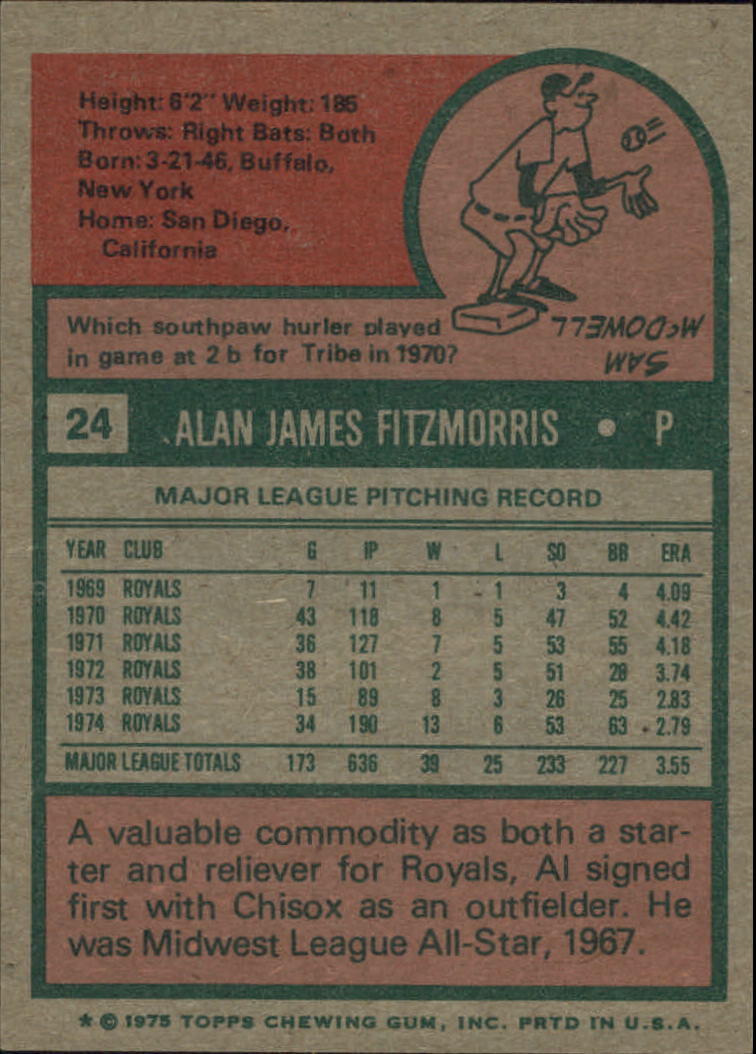 1975 Topps #24 Al Fitzmorris - EX-MT