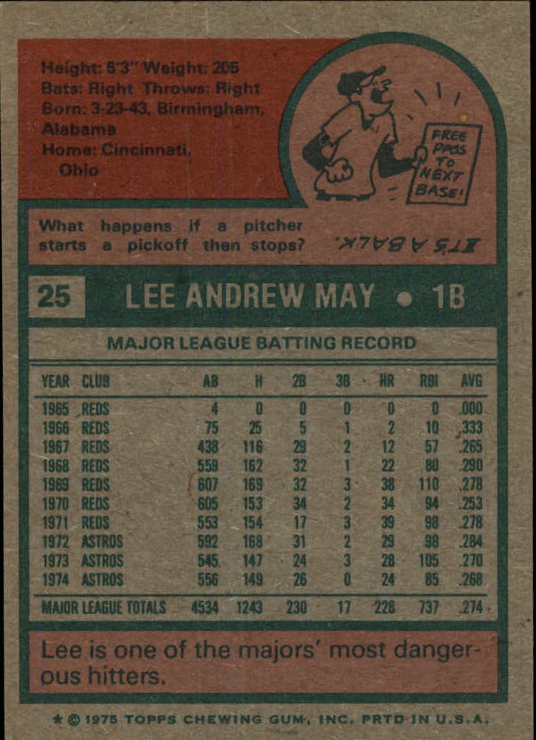 1975 Topps #25 Lee May back image