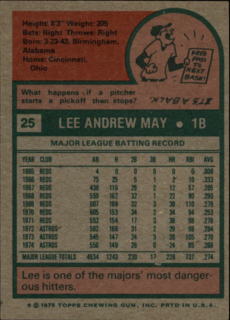 1975 Topps #25 Lee May back image