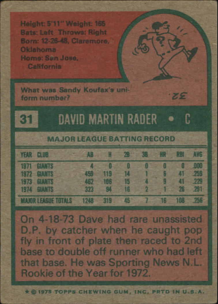 1975 Topps #31 Dave Rader back image
