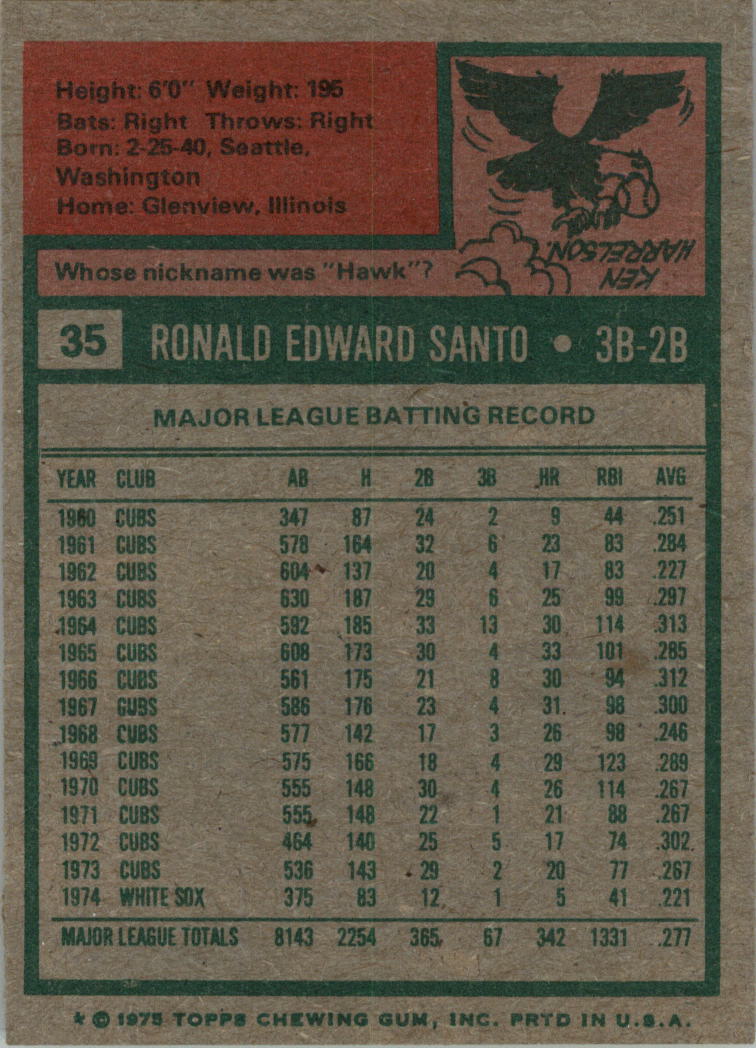 1975 Topps #35 Ron Santo back image