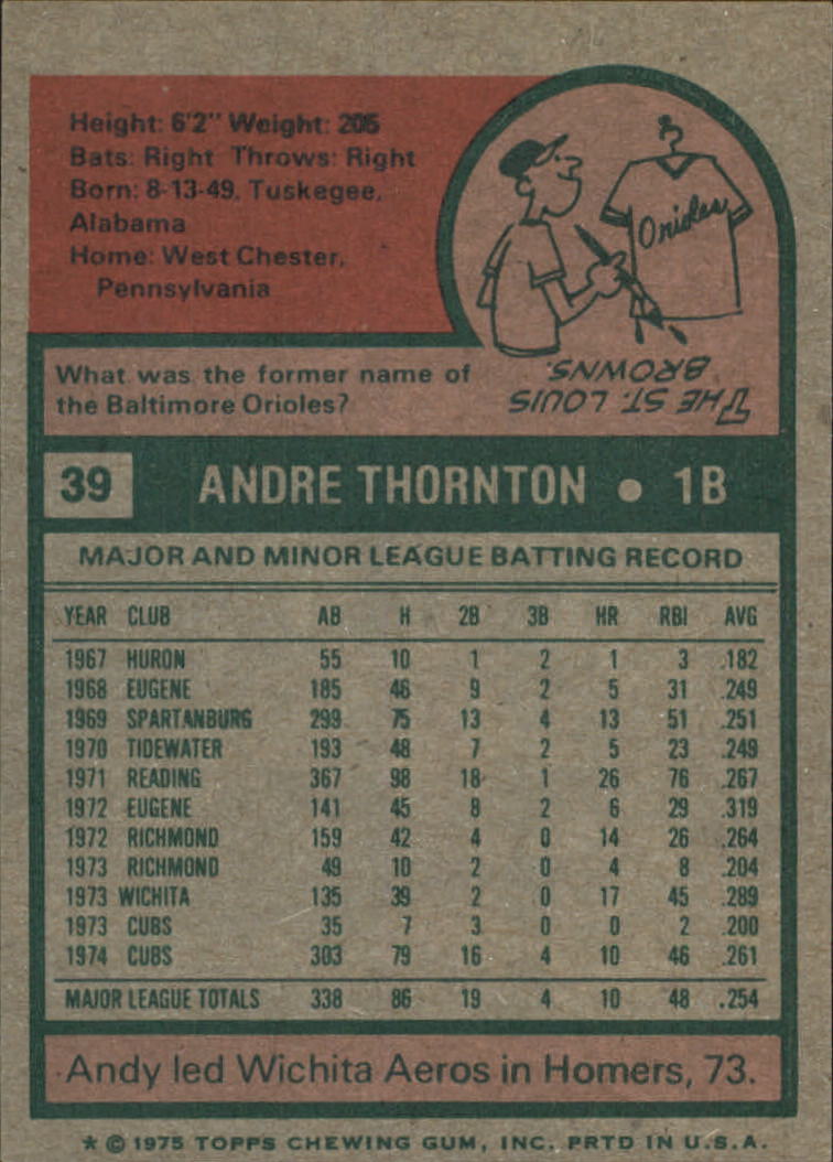 1975 Topps #39 Andre Thornton back image