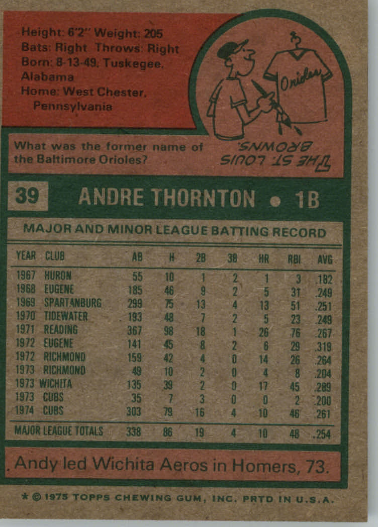 1975 Topps #39 Andre Thornton back image