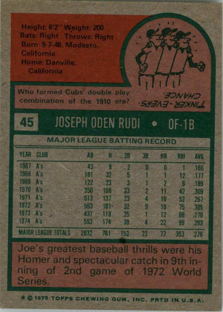1975 Topps #45 Joe Rudi back image
