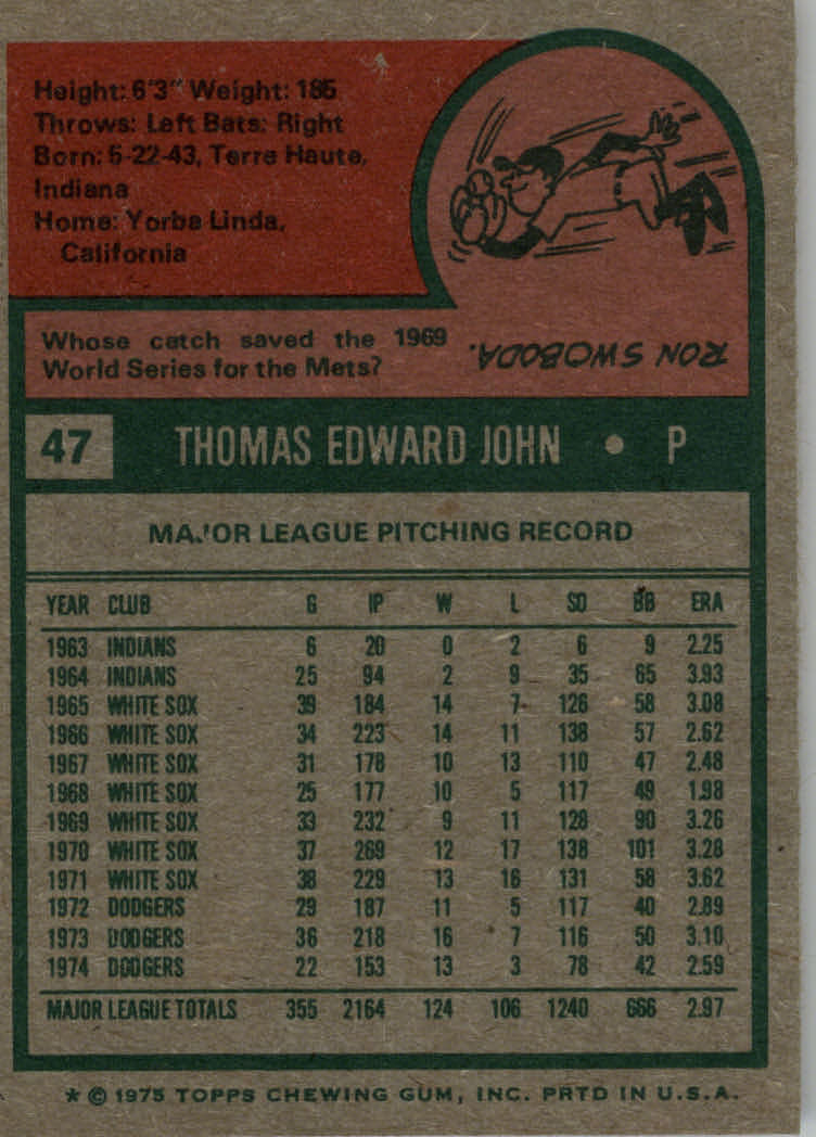 1975 Topps #47 Tommy John back image