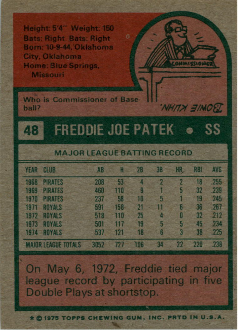 1975 Topps #48 Freddie Patek back image