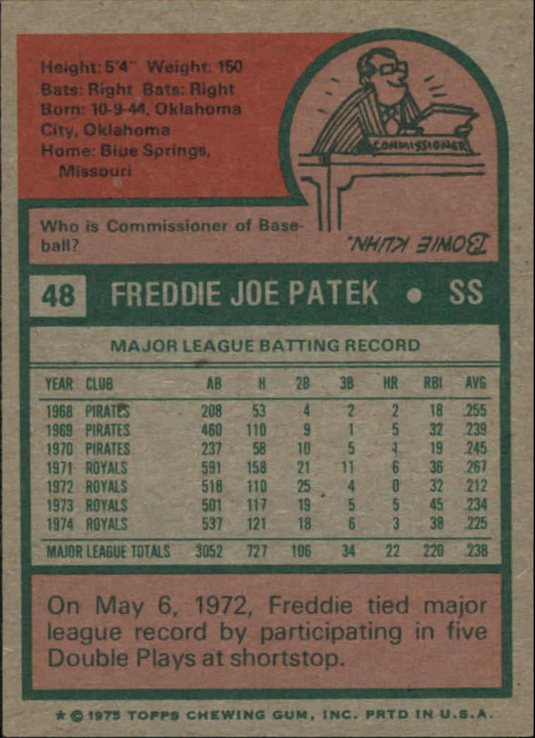 1975 Topps #48 Freddie Patek back image