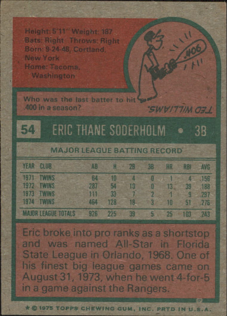 1975 Topps #54 Eric Soderholm back image