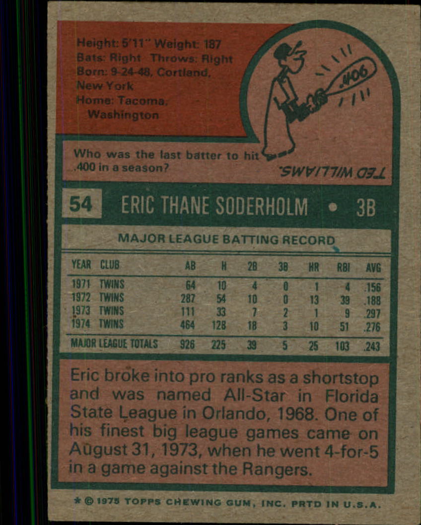 1975 Topps #54 Eric Soderholm back image