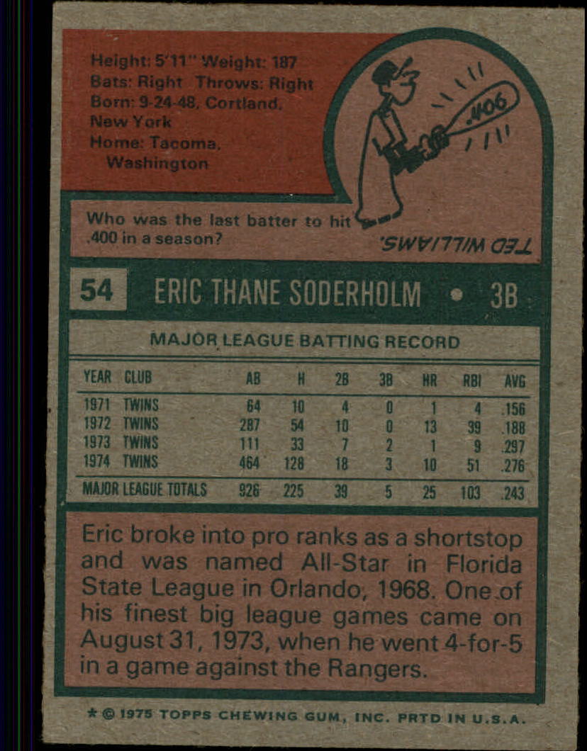 1975 Topps #54 Eric Soderholm back image