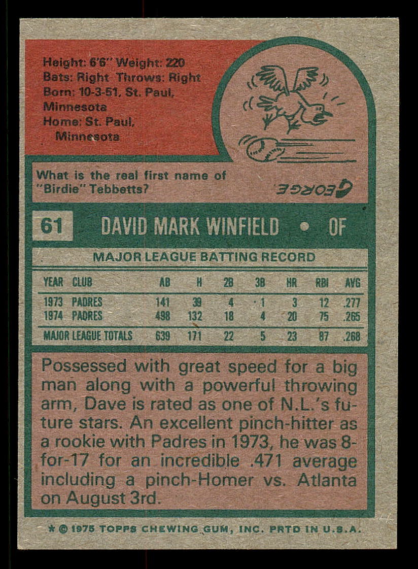 1975 Topps #61 Dave Winfield back image