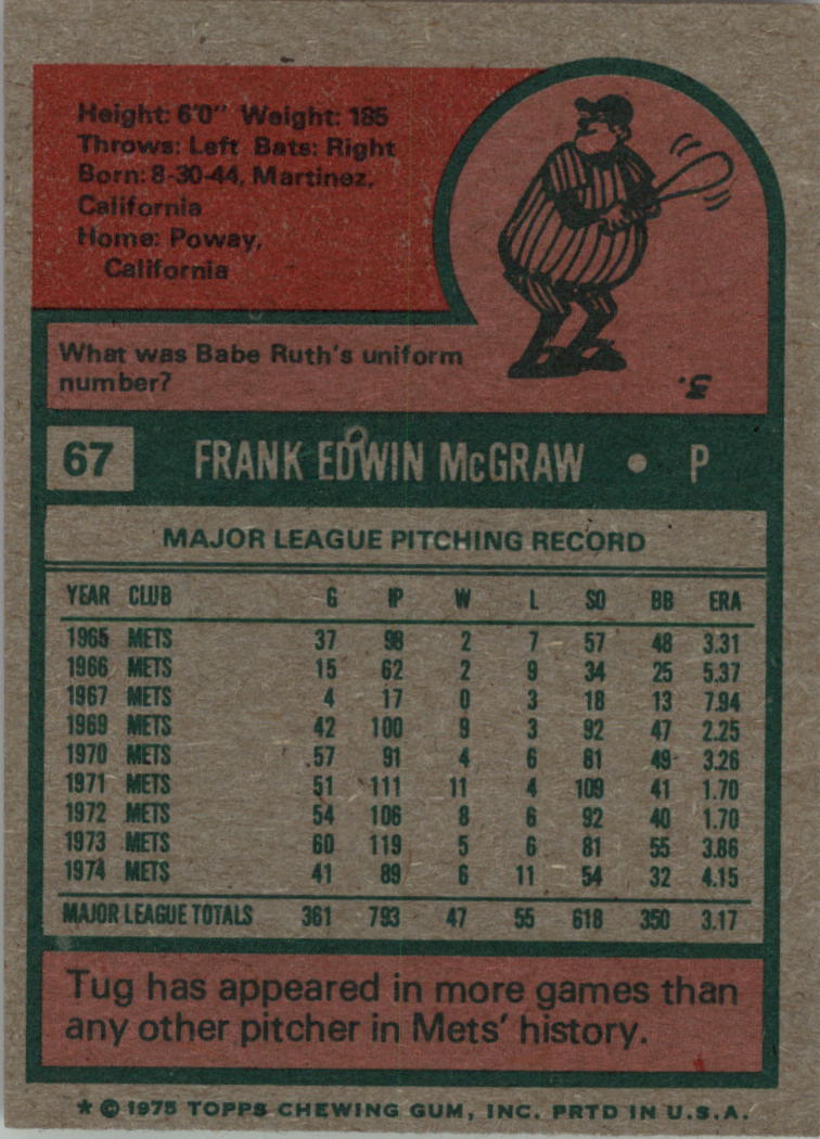 1975 Topps #67 Tug McGraw back image