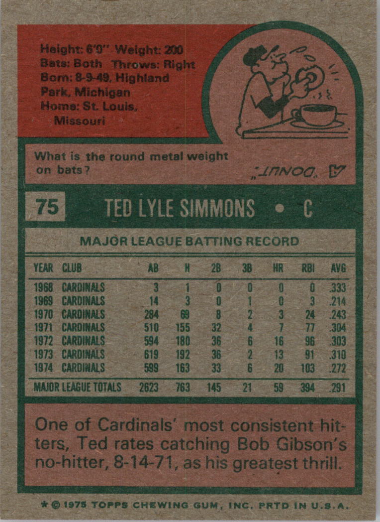 1975 Topps #75 Ted Simmons back image