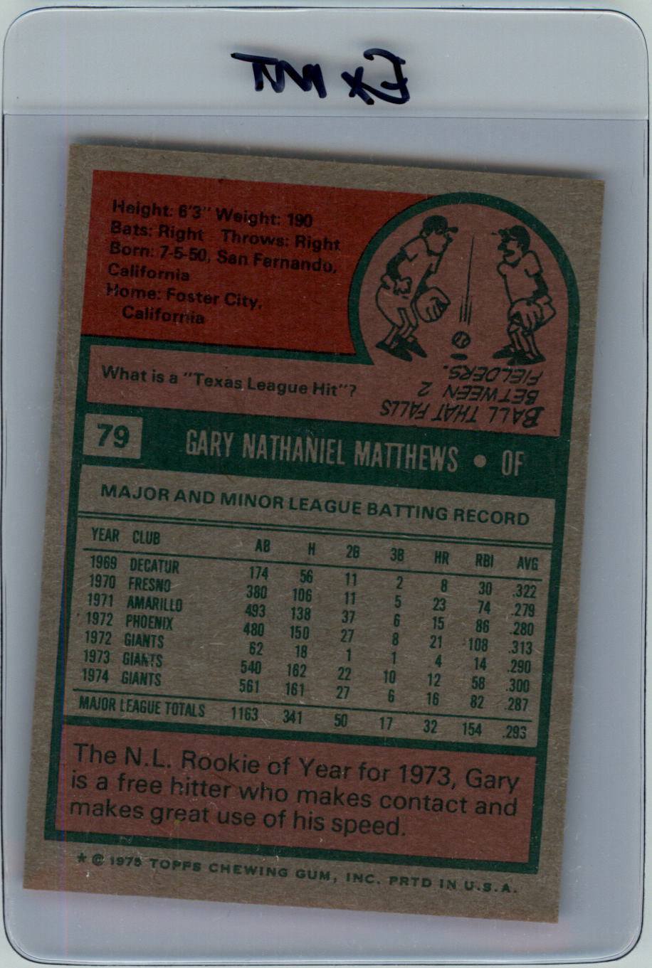 1975 Topps #79 Gary Matthews back image