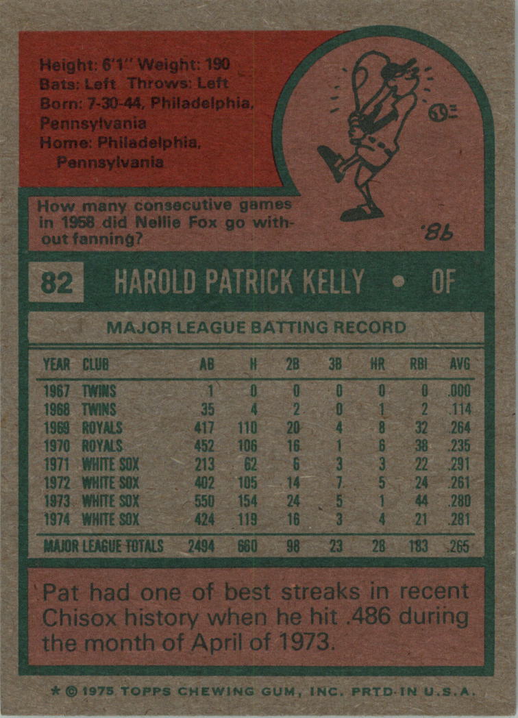 1975 Topps #82 Pat Kelly back image