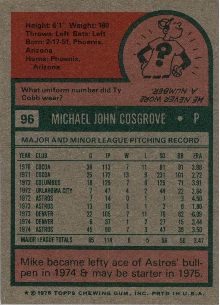 1975 Topps #96 Mike Cosgrove RC back image