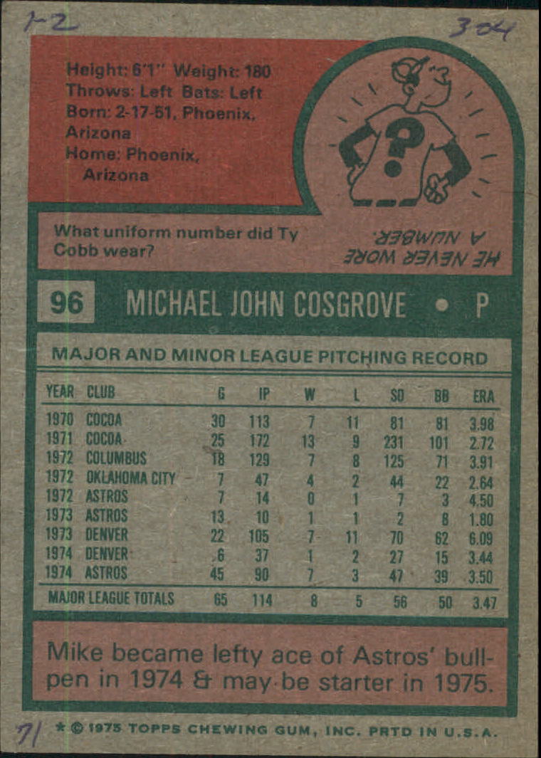 1975 Topps #96 Mike Cosgrove RC back image