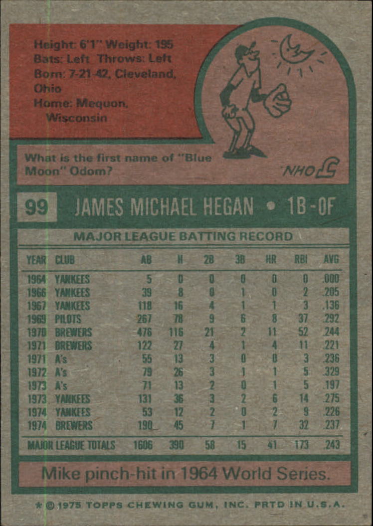 1975 Topps #99 Mike Hegan back image