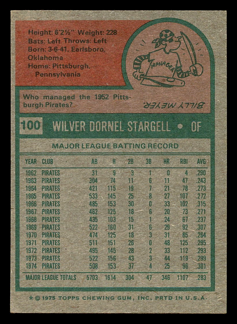 1975 Topps #100 Willie Stargell back image