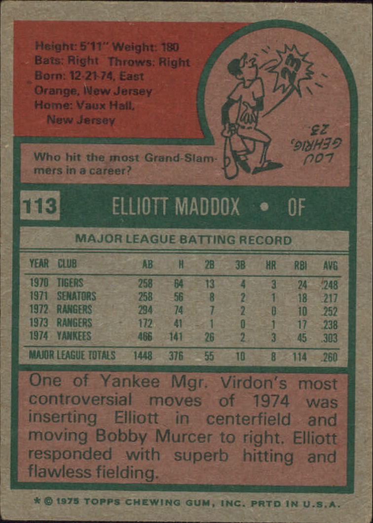 1975 Topps #113 Elliott Maddox - VG