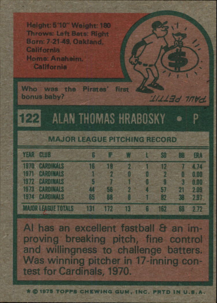 1975 Topps #122 Al Hrabosky - EX