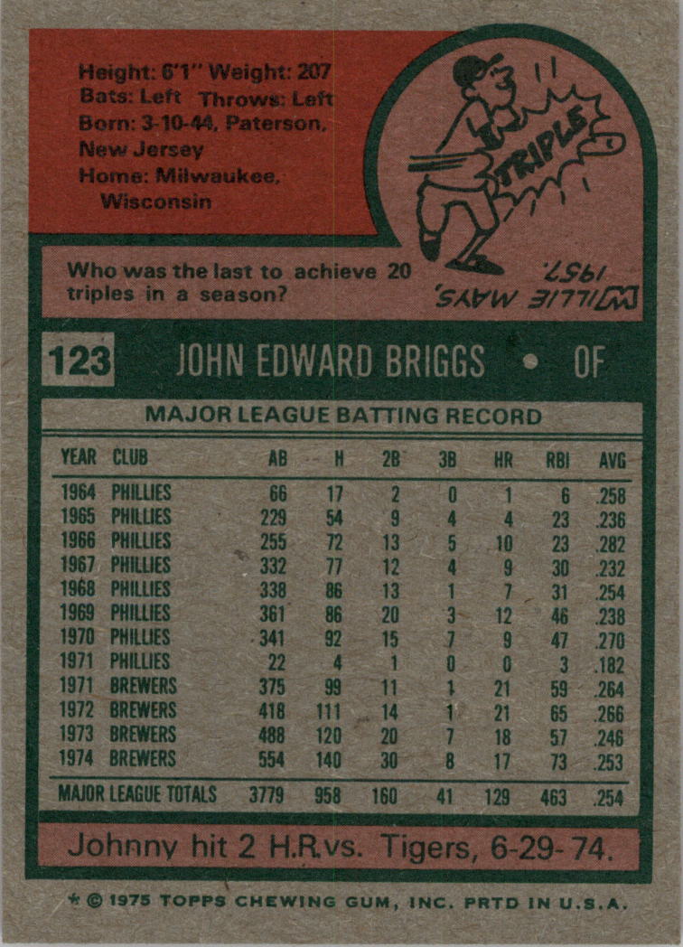 1975 Topps #123 Johnny Briggs back image