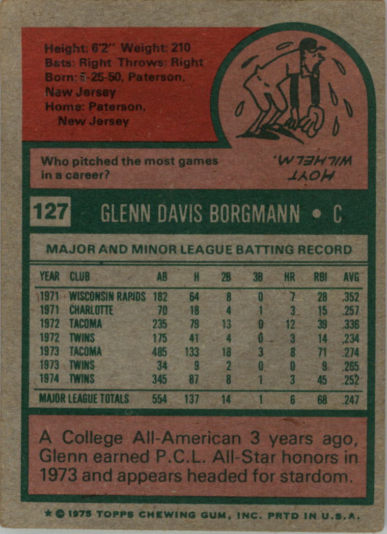 1975 Topps #127 Glenn Borgmann back image