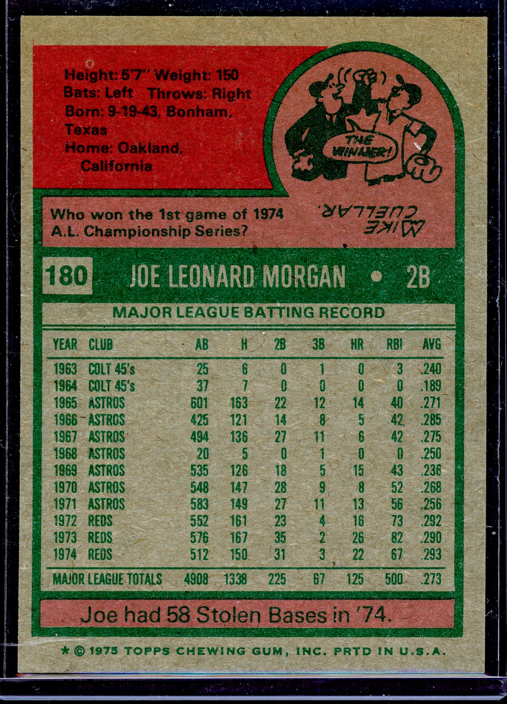 1975 Topps #180 Joe Morgan back image
