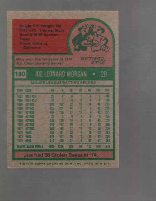 A9100- 1975 Topps BB #s 101-200 APPROXIMTE GRADE -You Pick- 15+ FREE US SHIP