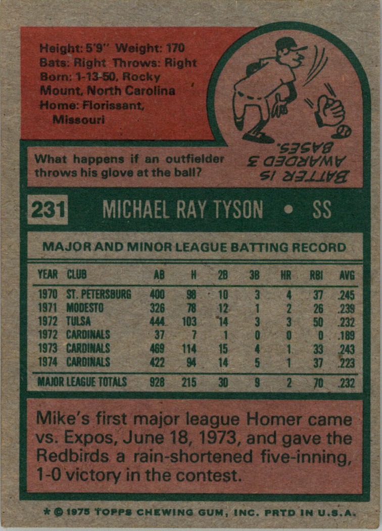 1975 Topps #231 Mike Tyson back image