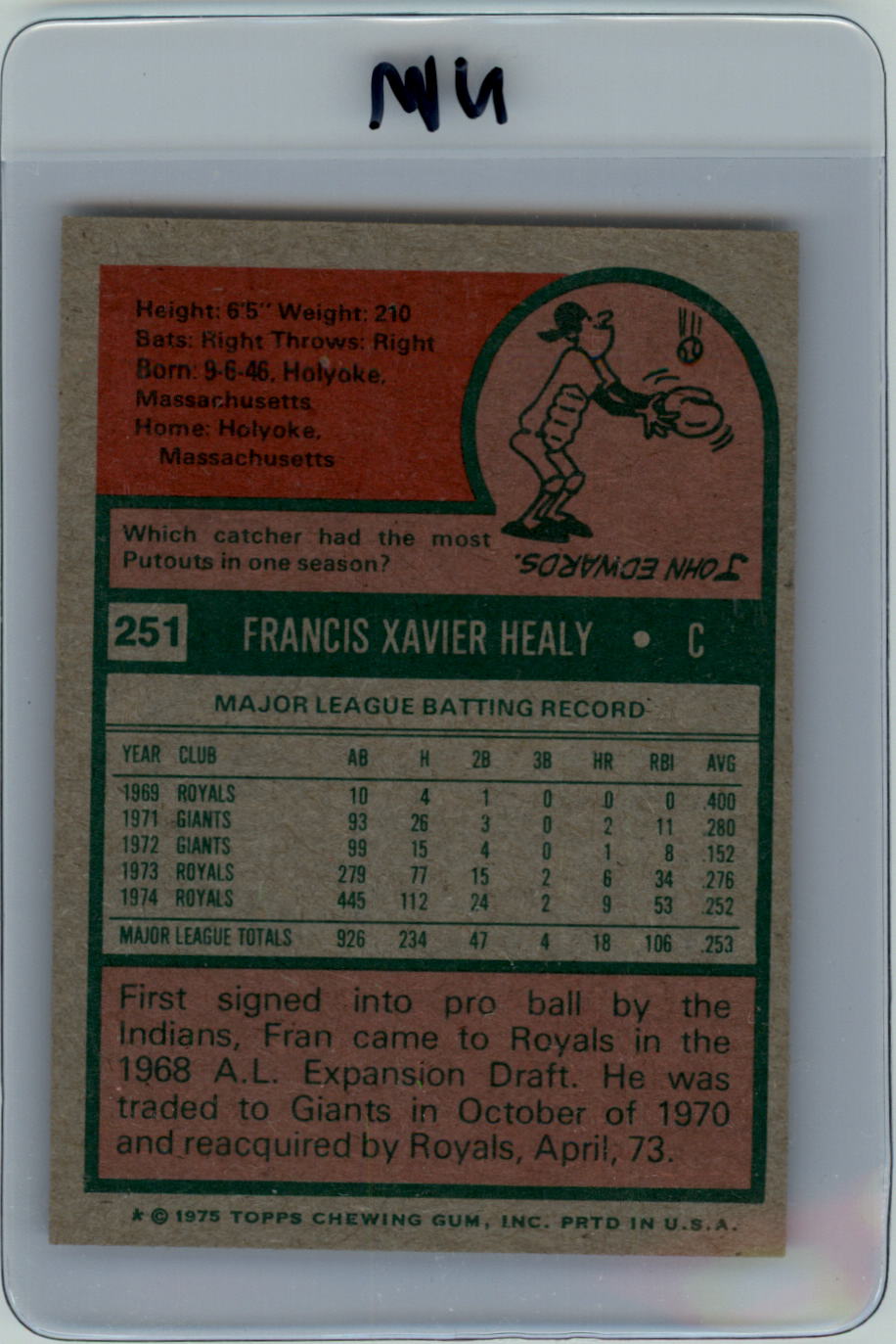 1975 Topps #251 Fran Healy back image