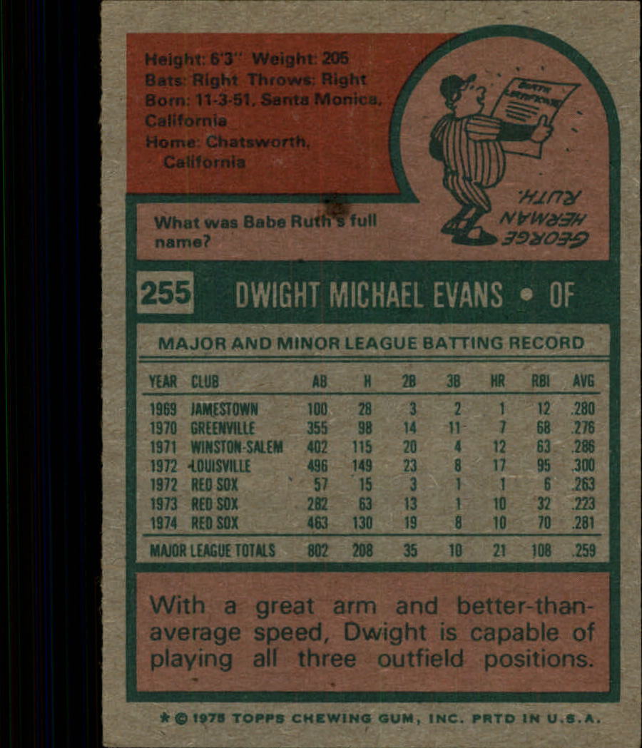 1975 Topps #255 Dwight Evans back image