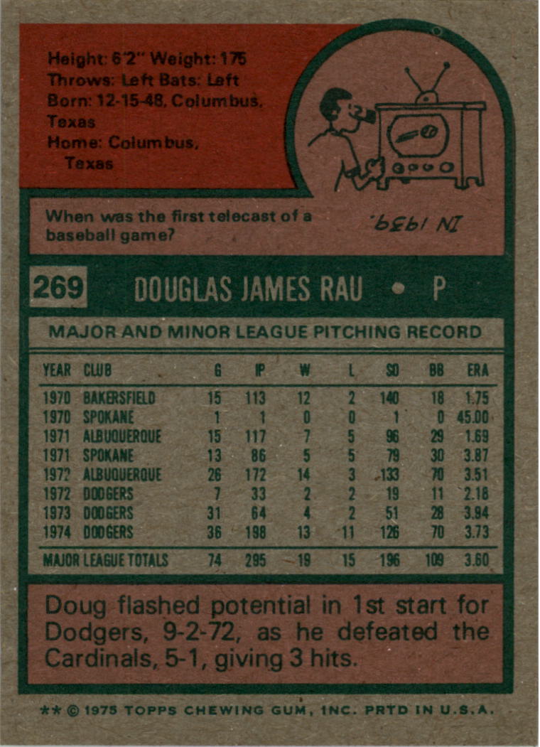 1975 Topps #269 Doug Rau back image